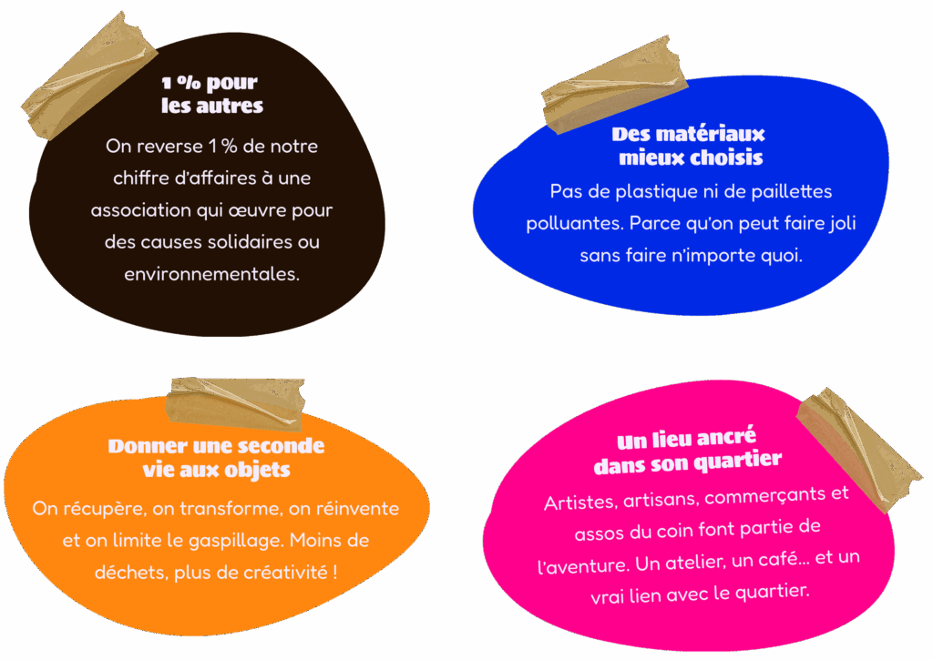 Engagement solidaire et éthique chez Tonton Kraft